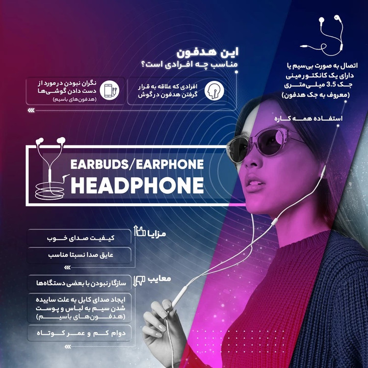 هندزفری سیم دار ke-12 کلومن